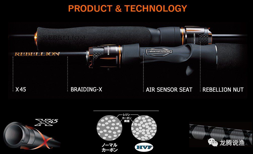 「微资讯」极富性价比DAIWA2020REBELLIONBASS竿即将发布