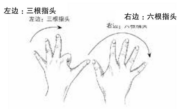 孩子讨厌数学怎么解决,孩子讨厌数学如何正确引导