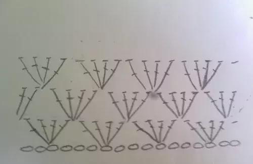 共享单车来啦你的骑行方式安全吗,共享单车各种类型图