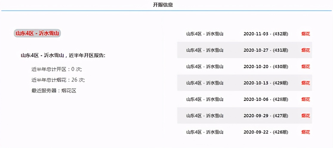梦幻西游：沂水雪山金价290，是什么原因让雪山成为三年外第一