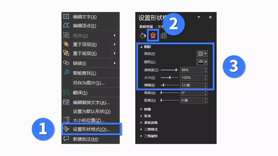 如何让ppt更有冲击力,ppt如何凸显数字对比