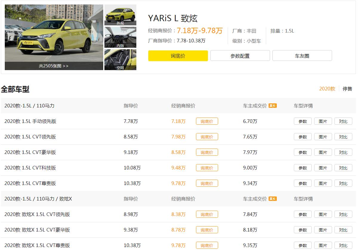 10万元以内性价比高的丰田致炫车,10万元选致炫还是选飞度