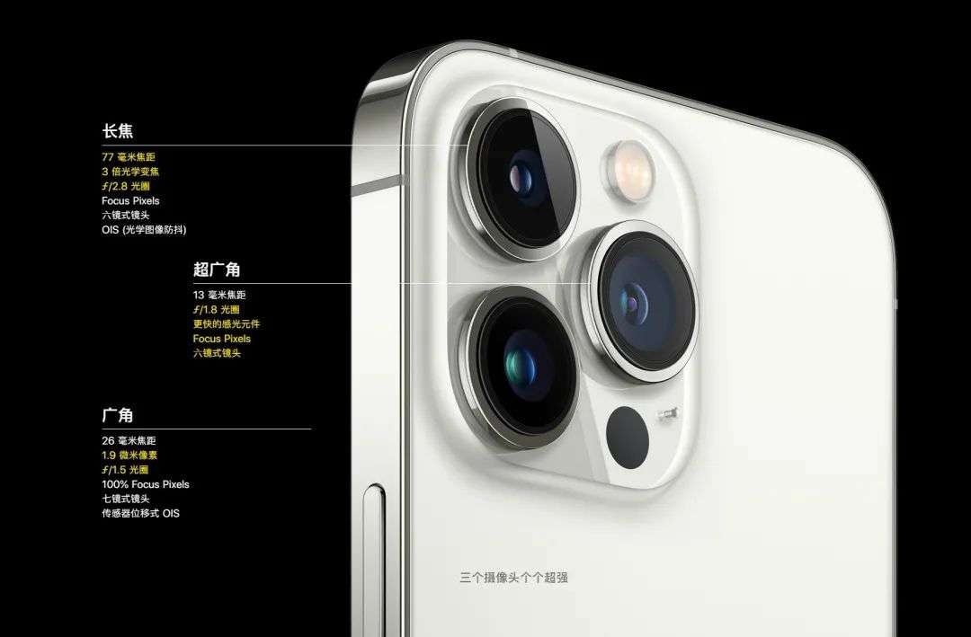 iphone13promax钢化膜推荐,iphone13钢化膜哪个牌好用