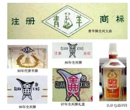中国七大名酒大全,七十年中国十大名酒白酒