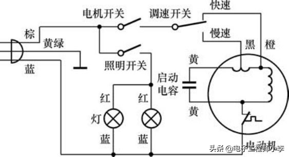 侧吸油烟机电路结构图,吸油烟机电路图讲解视频