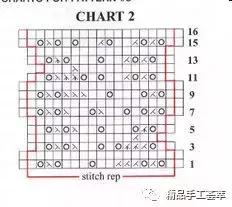 蕾丝鱼尾连衣裙钩织教程,棒针织连衣裙子的教程成人款