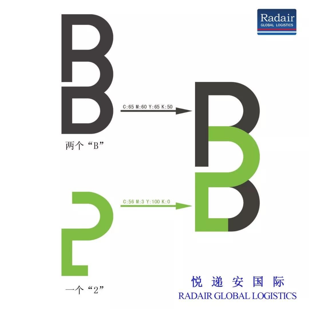 中东地区跨境电商行情,中东跨境电商经验介绍