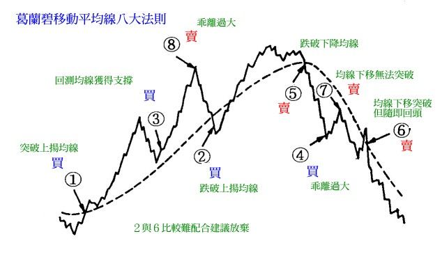 股市小白入门看什么书,股市小白学什么内容