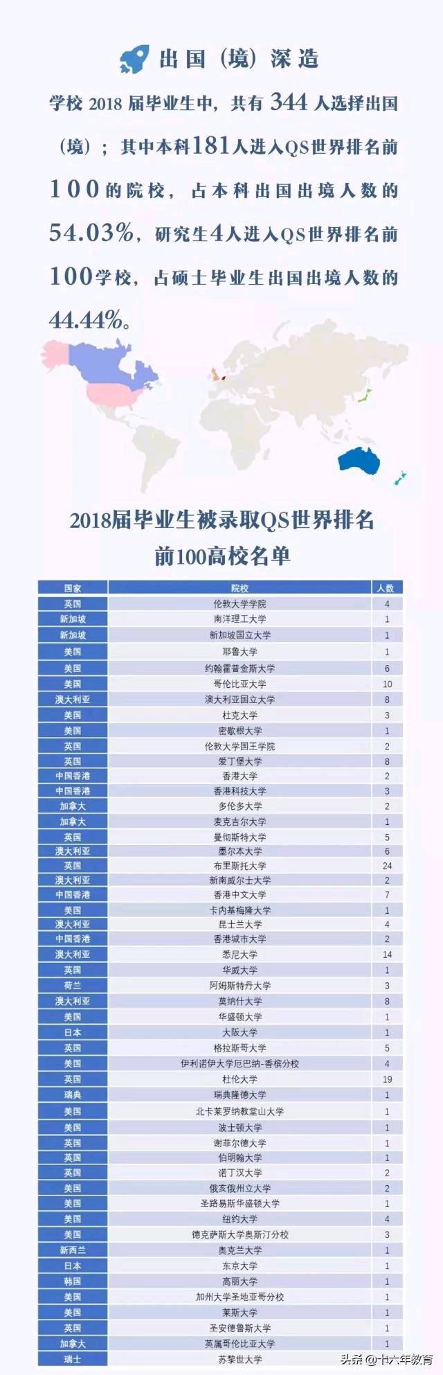 上海高校报道-上海对外经贸大学就业质量及近几年录取分数线