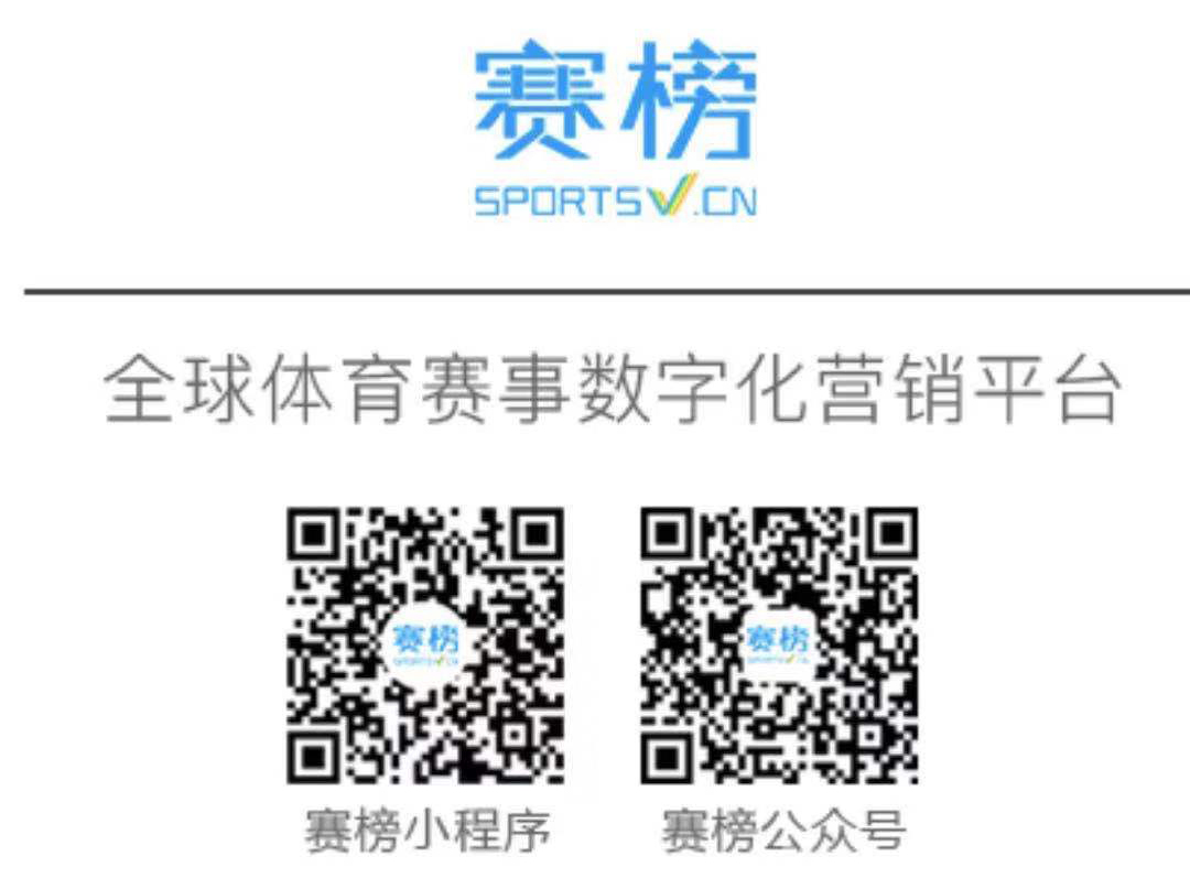 成功的体育市场营销案例,体育营销全程操盘及案例解析