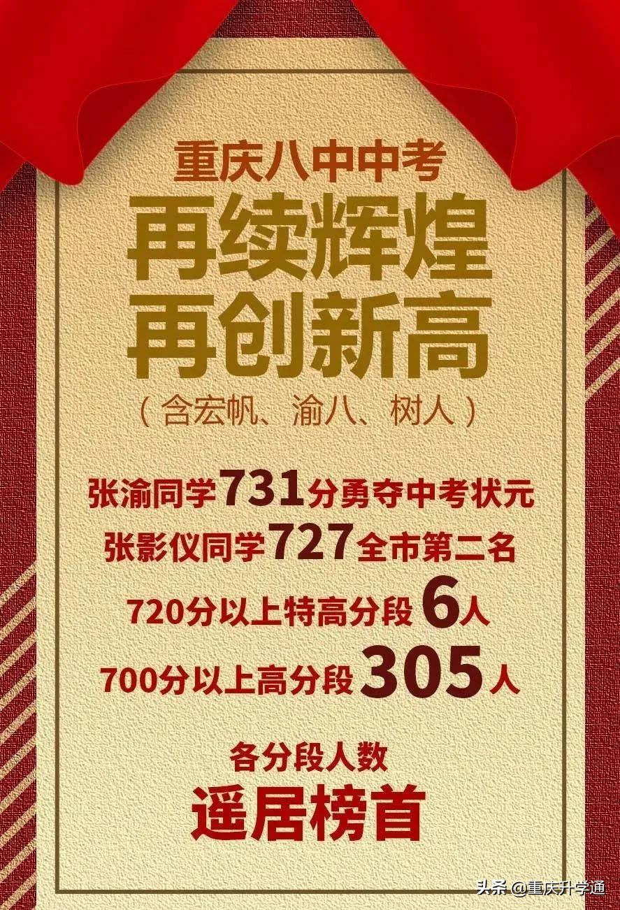 重庆垫江九中2019中考喜报,重庆杨中2021中考喜报