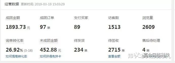 拼多多开店无货源兼职,拼多多无货源开店技巧和手法