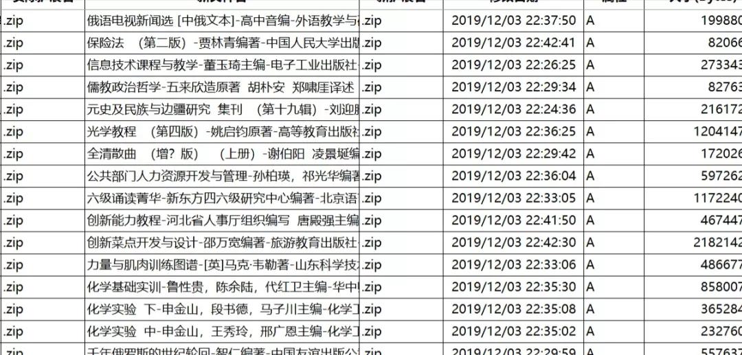 职场干货免费阅读,职场pdf电子书