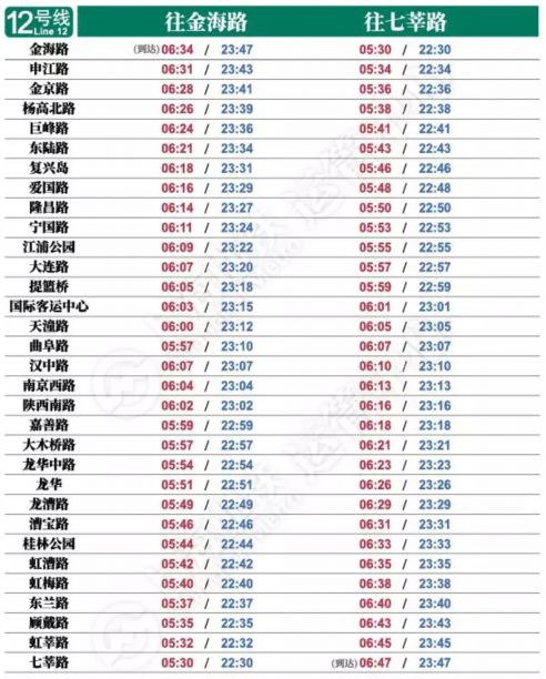 魔都地铁4号线路线图,魔都地铁换乘教程