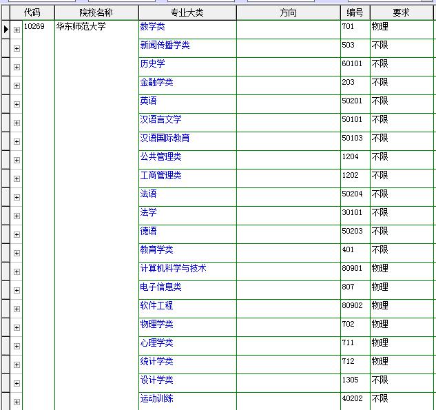 华东师范大学简介,华东师范大学宿舍