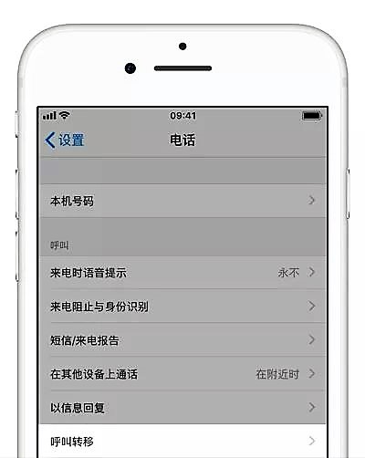 iphone手机如何使用双卡双待,5分钟让所有iphone实现双卡双待