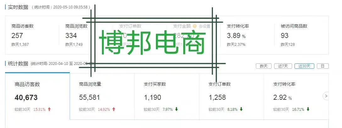 拼多多开网店最暴利的小众产品,拼多多拉客玩法