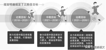 高考语文总复习（二十三）——图文转换