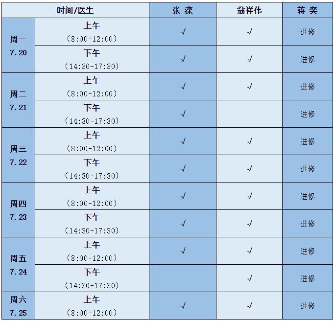 金山街道：「医生门诊」7月20日—7月25日门诊医生排班表