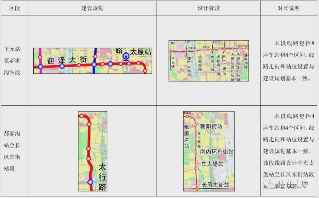 太原地铁1号线什么时候开通,太原地铁1号线是ppp项目吗