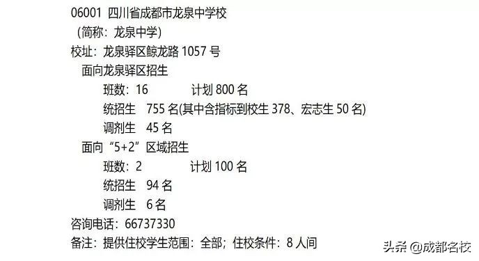 成都郊县中考如何能上七中,2022成都中考500分左右怎么选高中