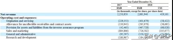 嘉银金科反欺诈策略分析,嘉银金科退市最新消息