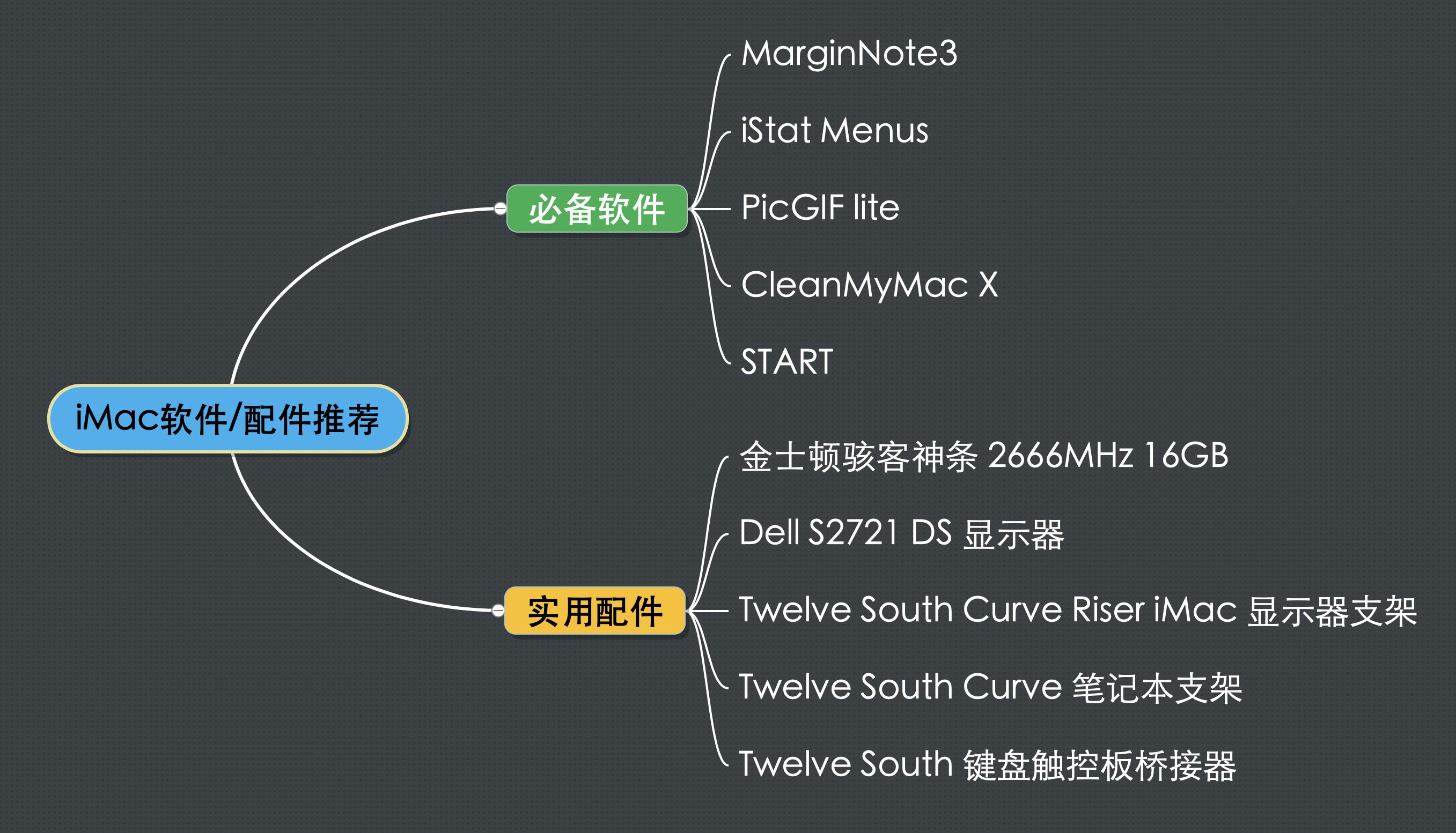 imac2020款升级攻略,imac2020提升了什么