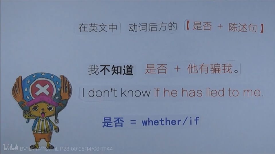 英语语法全英讲解宾语从句,人教版宾语从句知识点