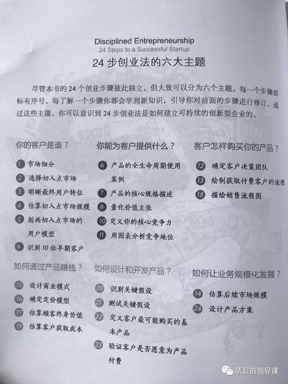 创业思维和商业模式学习课程,创业课程mit