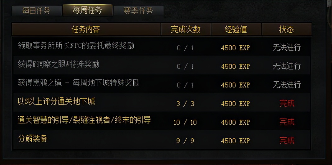 阿拉德探险记第六季怎么快速满级,dnf探险记经验比例