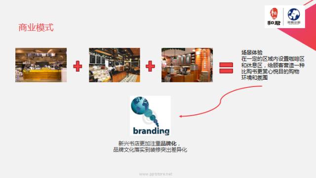 文娱行业地毯扫描：论吃喝玩乐我只服这四个天才！