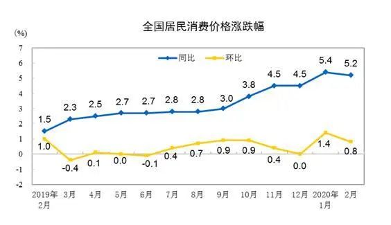 钱包三连击,钱包三连击技巧