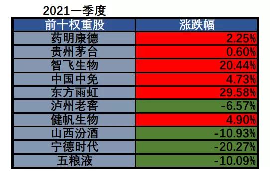 三分钟看懂公司年报,一分钟看懂年报的方法
