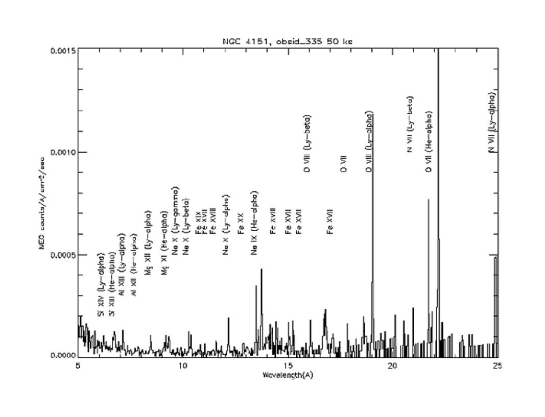 x射线是宇宙射线还是太阳光,x射线是不是一种光线