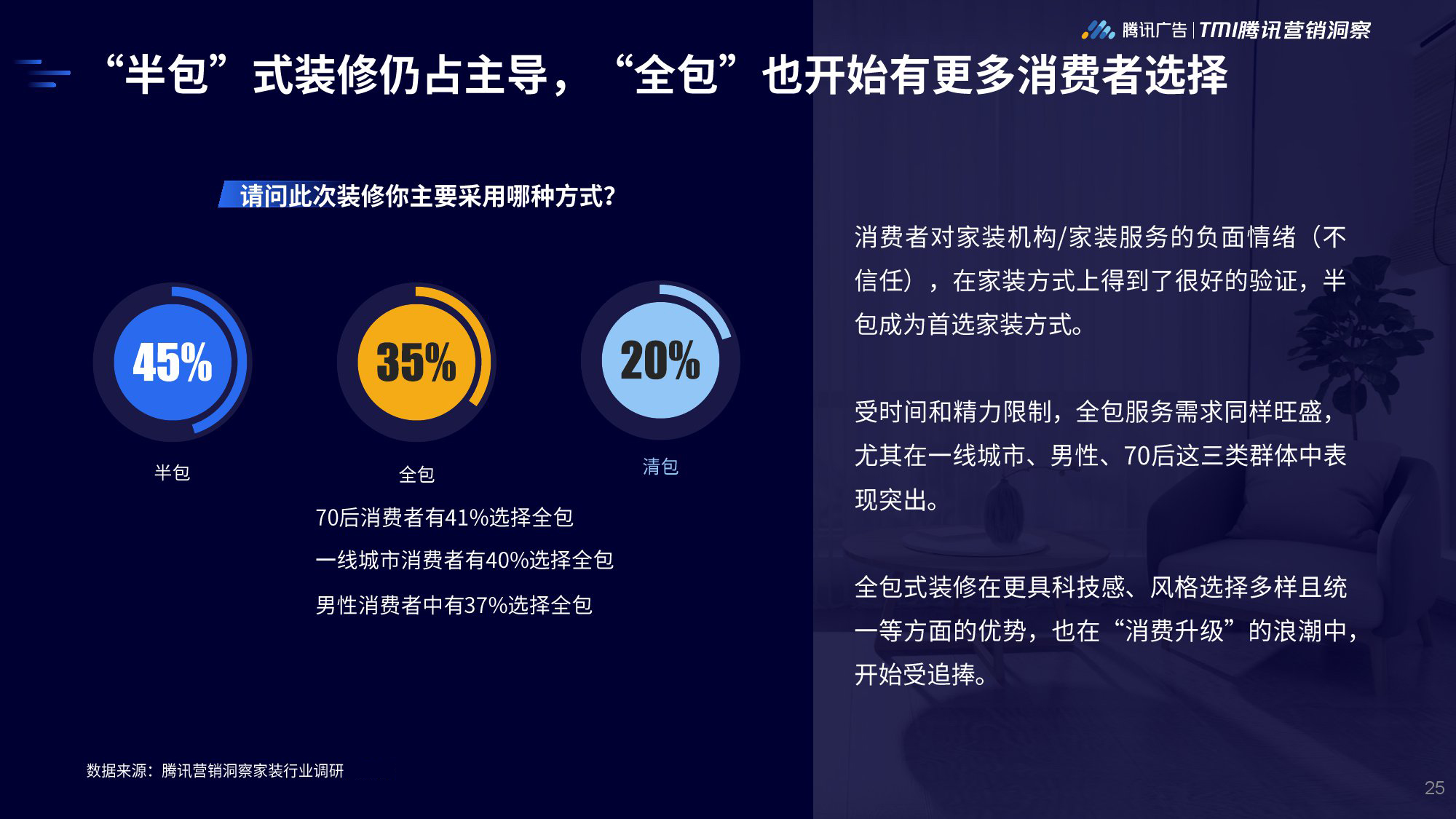 装修一定要懂的主材品牌,装修主材排行榜前十名