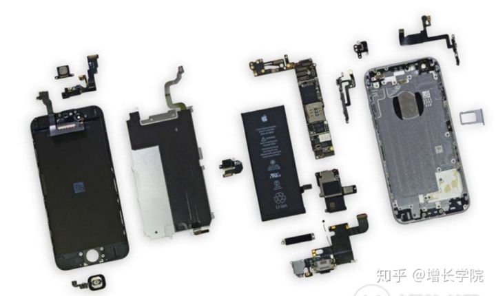 iphone为什么销量这么少,iphone为什么定价越来越高