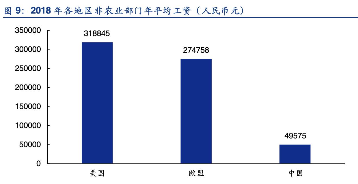 九洲药业能成cdmo龙头吗,九洲药业cdmo业务是怎么做的
