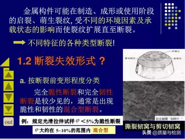 金属裂纹与断口分析,金属材料断口及失效分析