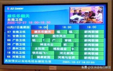 一个决策断送一家公司，曾经市值第一的盛大网络本该有更大的未来