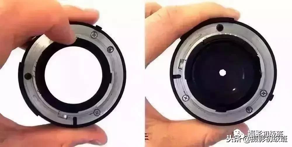 摄影入门教程光圈快门iso曝光,摄影初学者如何调整光圈