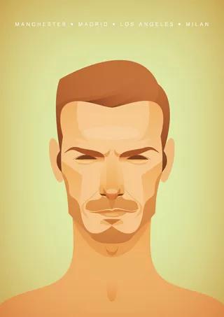 从足球小白认识所有足球明星,那些最受欢迎的足球明星