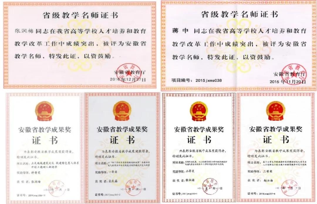 学院风采|欢迎报考安徽建筑大学机械与电气工程学院