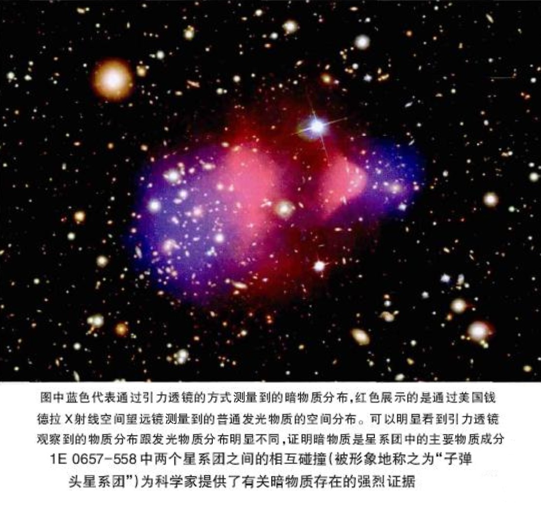 为什么会产生引力透镜效应,什么是爱因斯坦引力