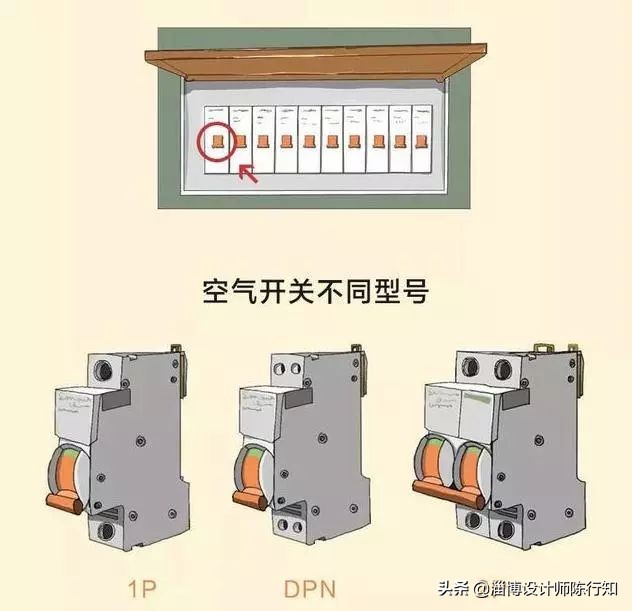 装修全屋电路图,怎么看全屋装修电路图详解