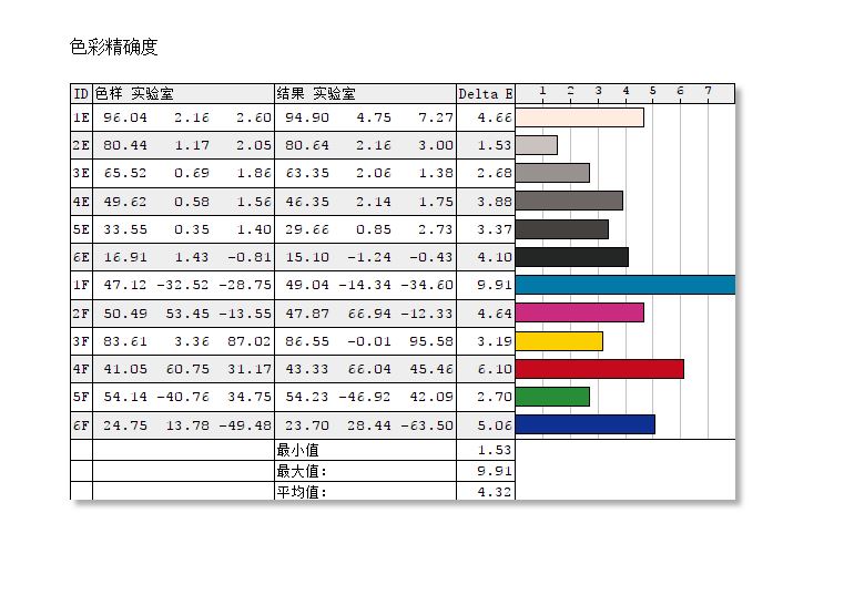 华硕29999元,华硕vg278144hz显示器