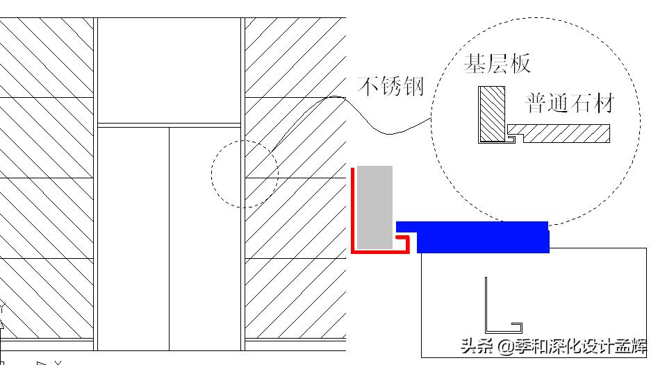 不锈钢电梯门套安装视频教程,不锈钢阳台门套安装全过程