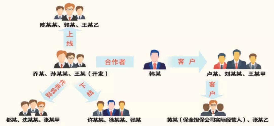 入群就能免费查询公民个人信息3次?这个聊天群是干啥的