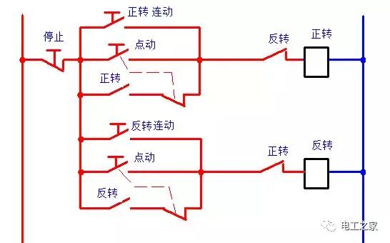 接触器点动正反转控制电路图,交流接触器控制不间断电路