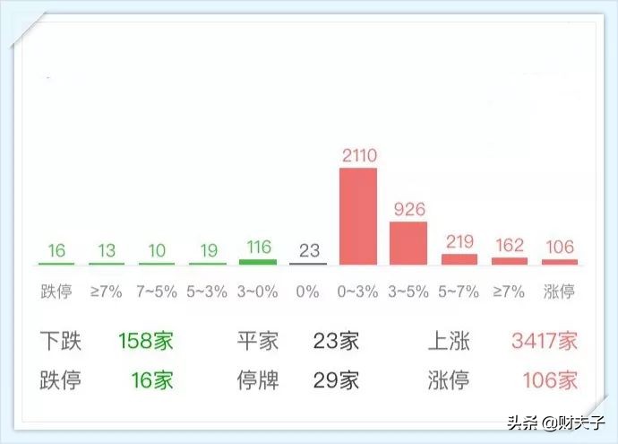 大数据概念股龙头股票有哪些,大数据概念股一览表