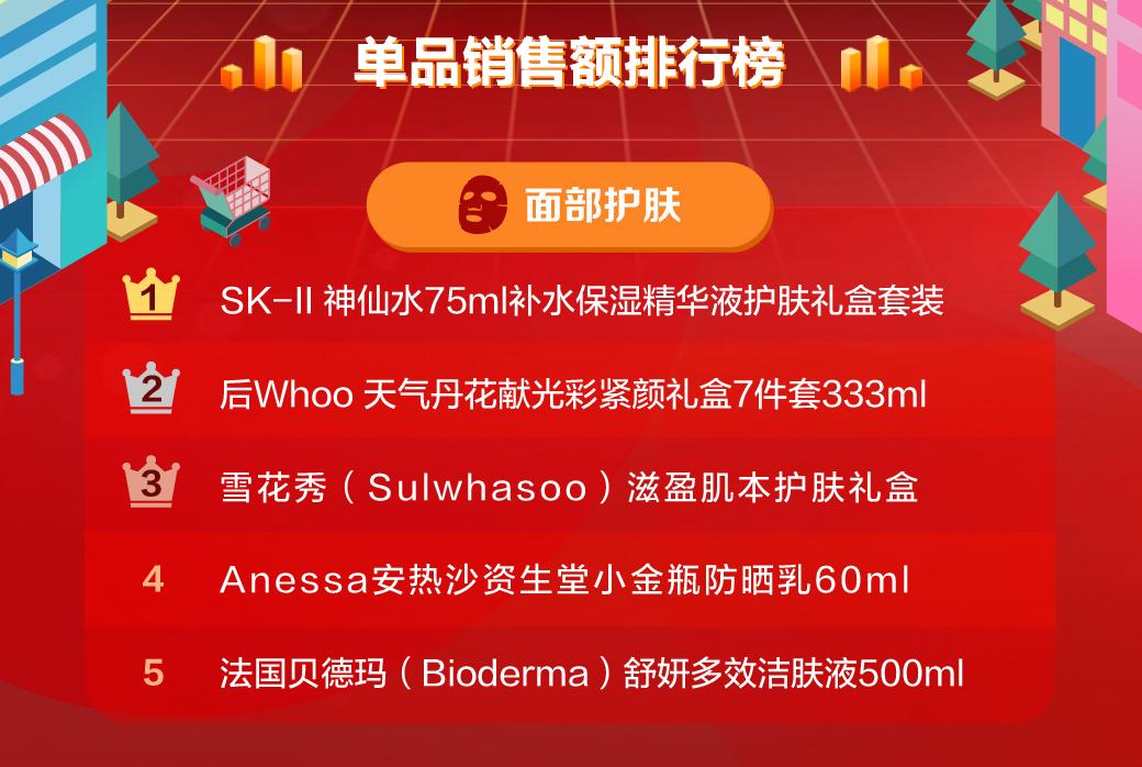 skii神仙水正品店铺推荐,美妆q1